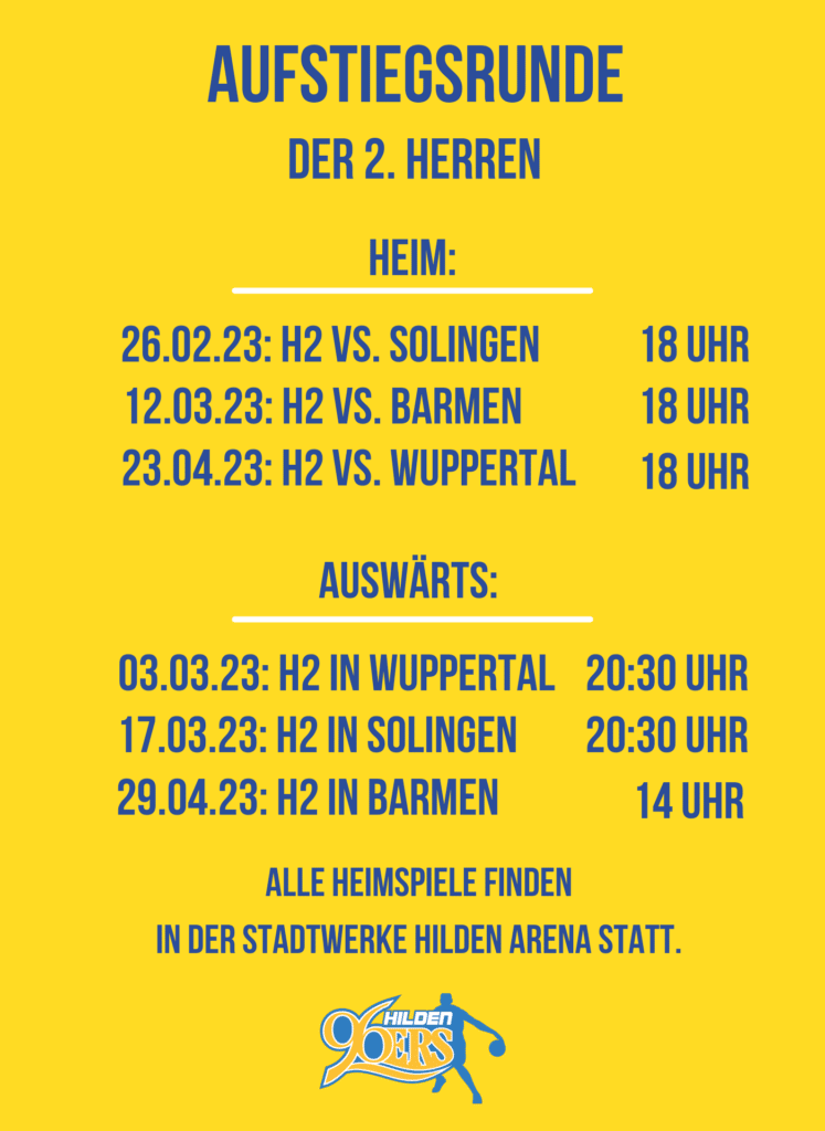 Spielplan Aufstiegsrunde Herren 2